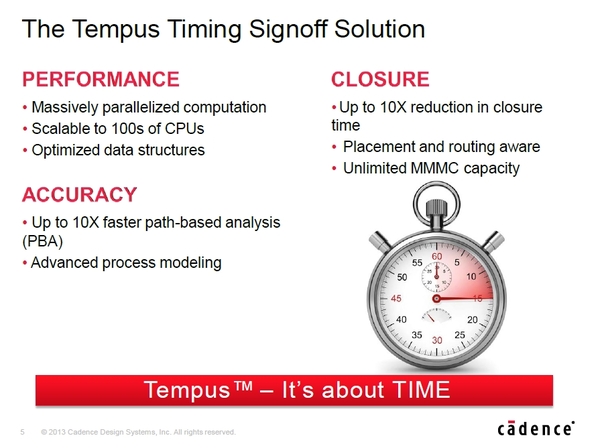 CDNS-Tempus05.jpg