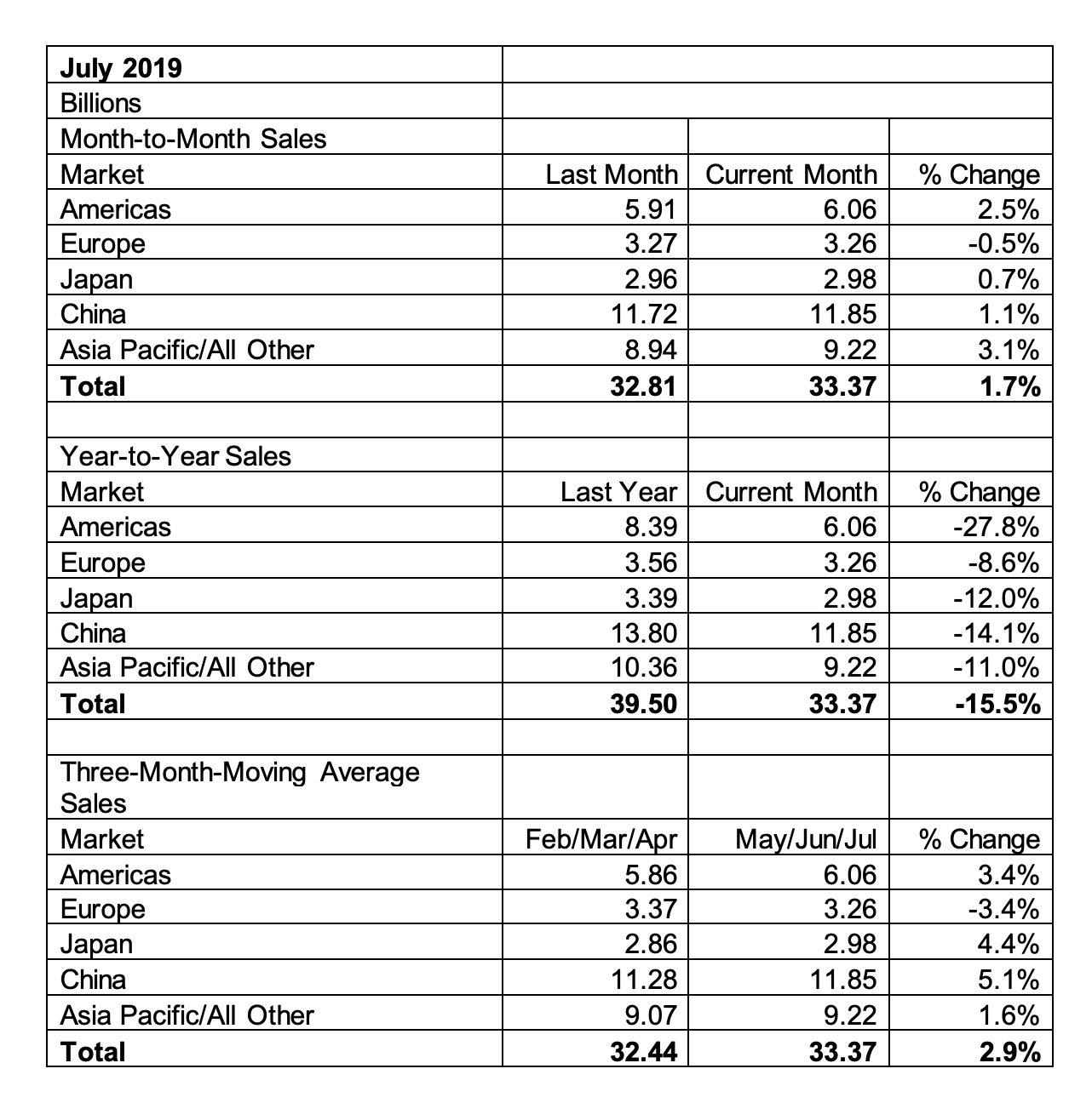 https://www.eda-express.com/%E3%82%B9%E3%82%AF%E3%83%AA%E3%83%BC%E3%83%B3%E3%82%B7%E3%83%A7%E3%83%83%E3%83%88%202019-09-05%205.51.53.png