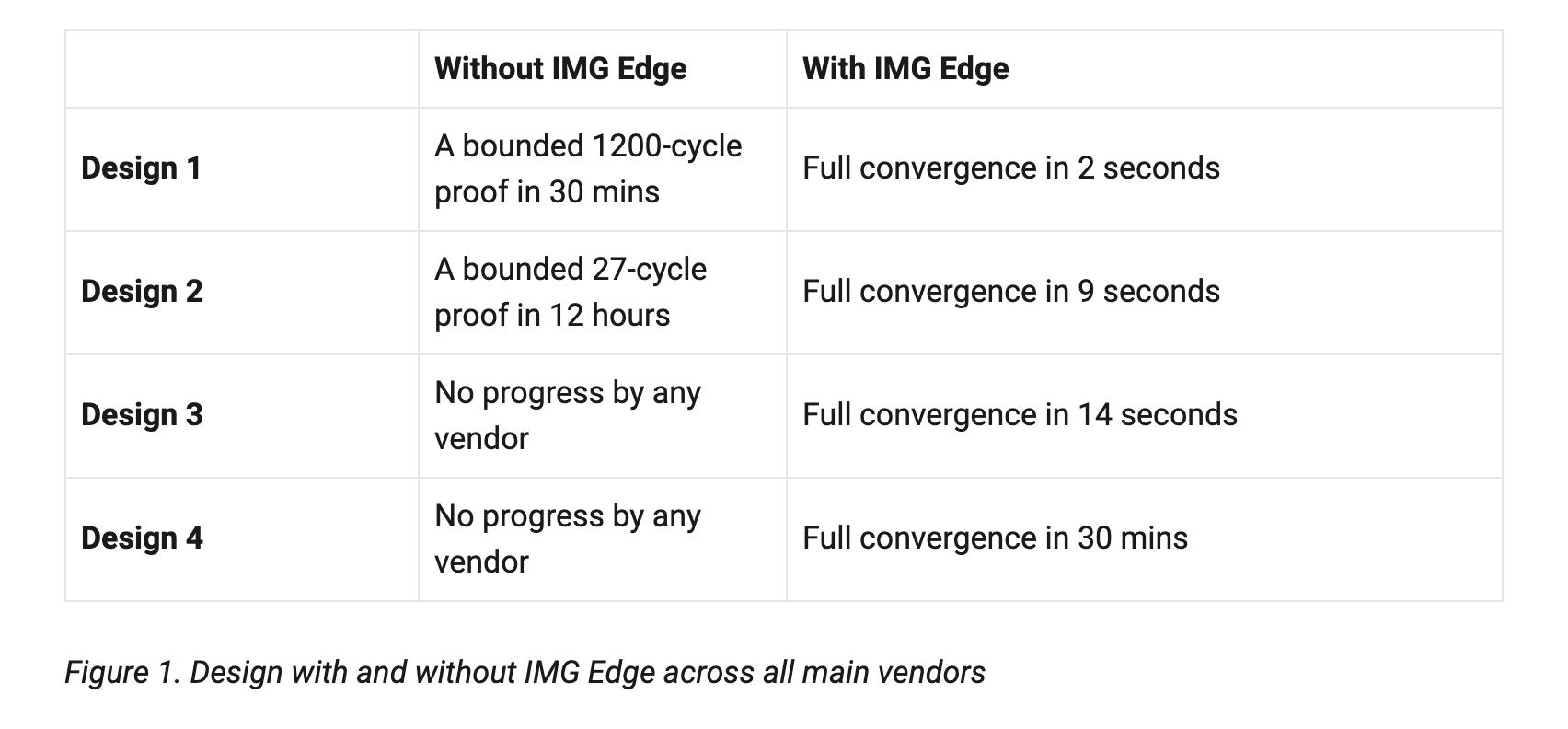 https://www.eda-express.com/%E3%82%B9%E3%82%AF%E3%83%AA%E3%83%BC%E3%83%B3%E3%82%B7%E3%83%A7%E3%83%83%E3%83%88%202019-09-11%209.31.48.png