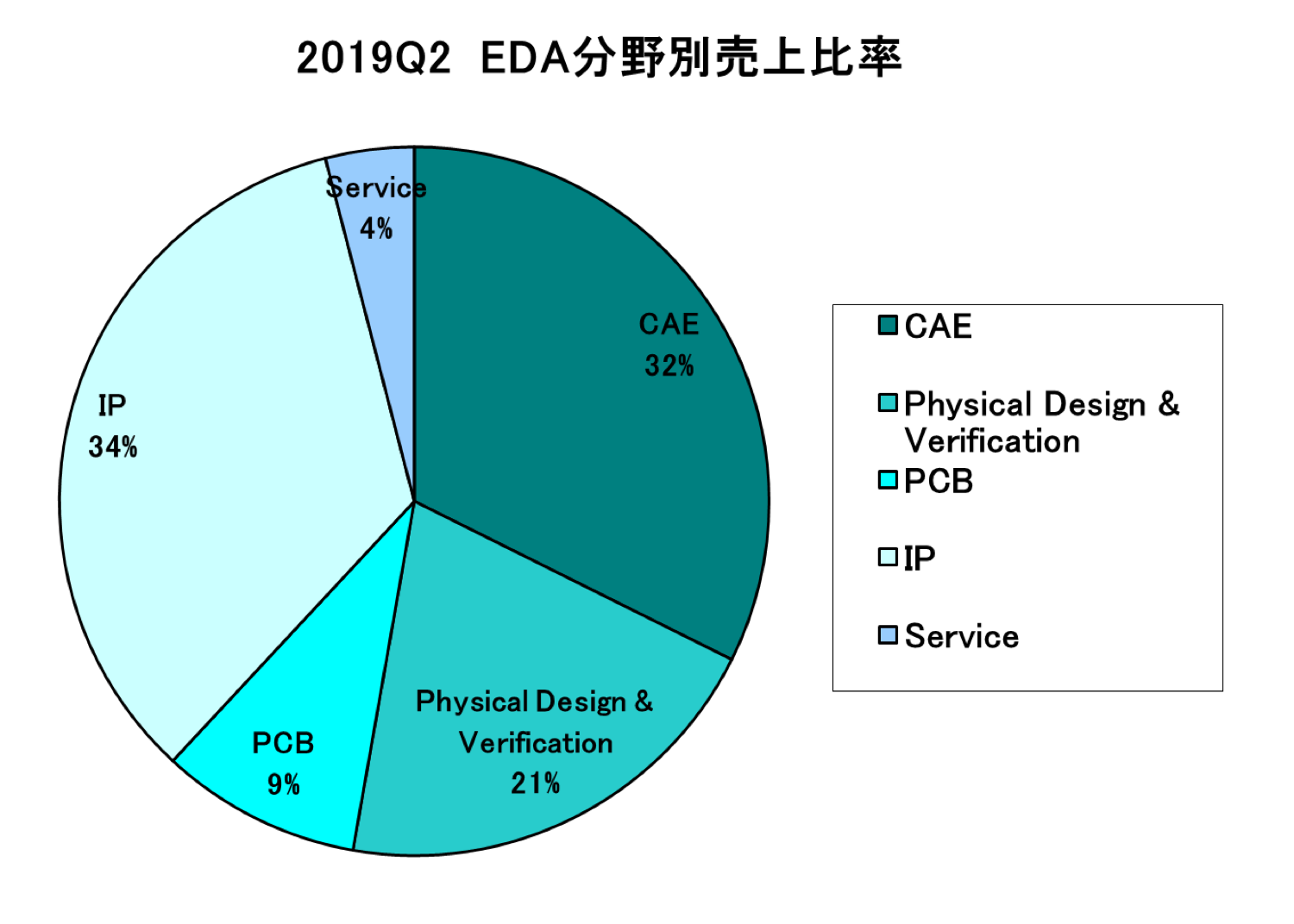 https://www.eda-express.com/%E3%82%B9%E3%82%AF%E3%83%AA%E3%83%BC%E3%83%B3%E3%82%B7%E3%83%A7%E3%83%83%E3%83%88%202019-09-18%208.53.42.png