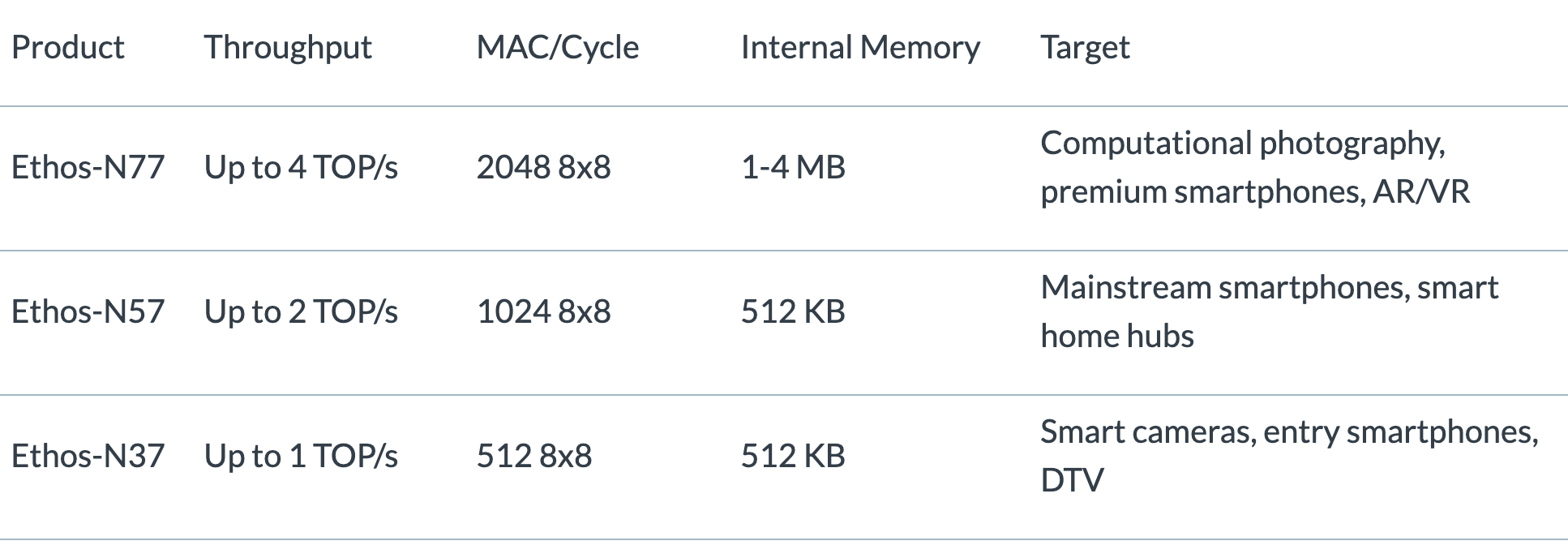 https://www.eda-express.com/%E3%82%B9%E3%82%AF%E3%83%AA%E3%83%BC%E3%83%B3%E3%82%B7%E3%83%A7%E3%83%83%E3%83%88%202019-10-25%2011.28.57.png