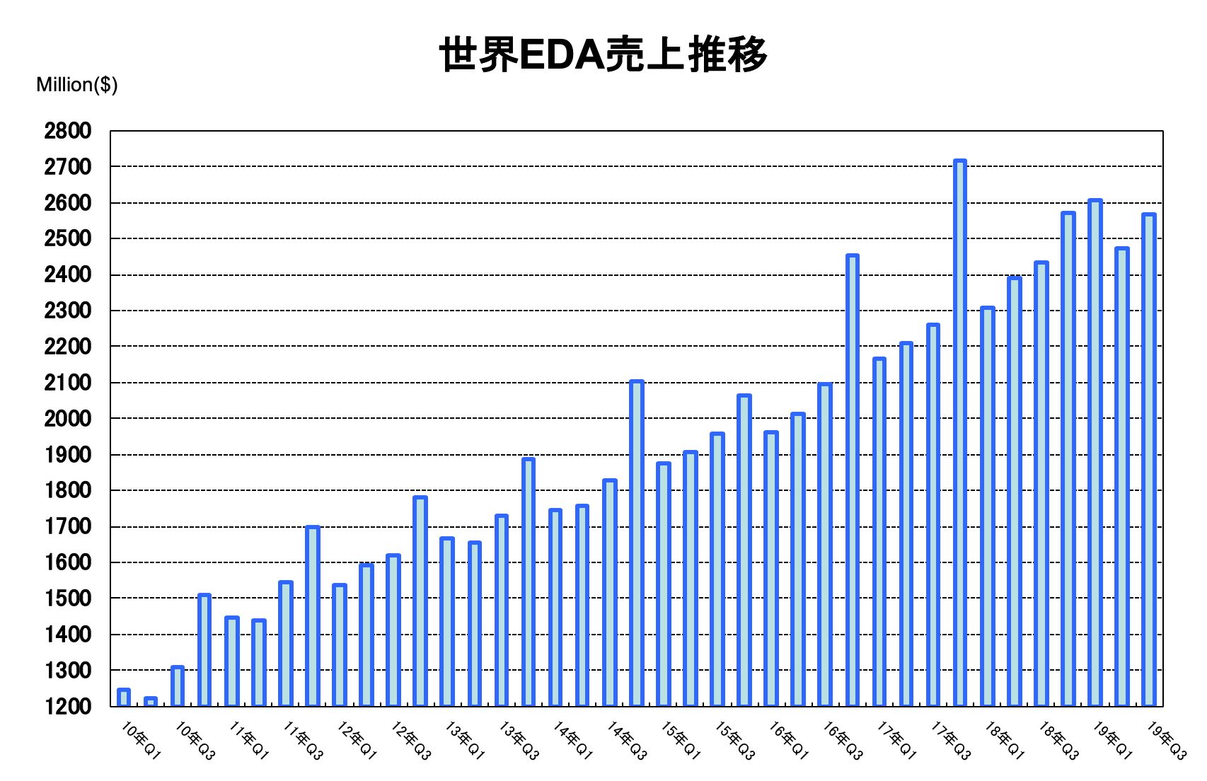 https://www.eda-express.com/%E3%82%B9%E3%82%AF%E3%83%AA%E3%83%BC%E3%83%B3%E3%82%B7%E3%83%A7%E3%83%83%E3%83%88%202020-01-10%209.41.19.png