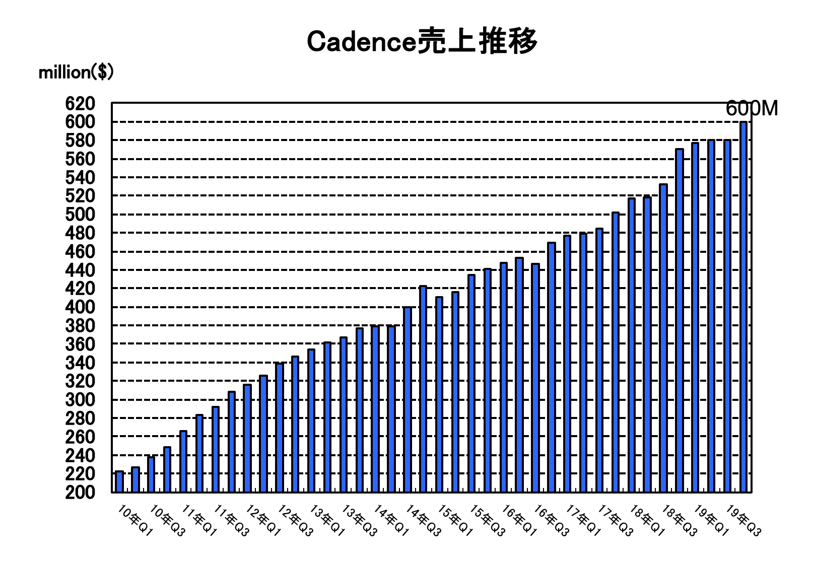 https://www.eda-express.com/%E3%82%B9%E3%82%AF%E3%83%AA%E3%83%BC%E3%83%B3%E3%82%B7%E3%83%A7%E3%83%83%E3%83%88%202020-02-14%209.12.59.png