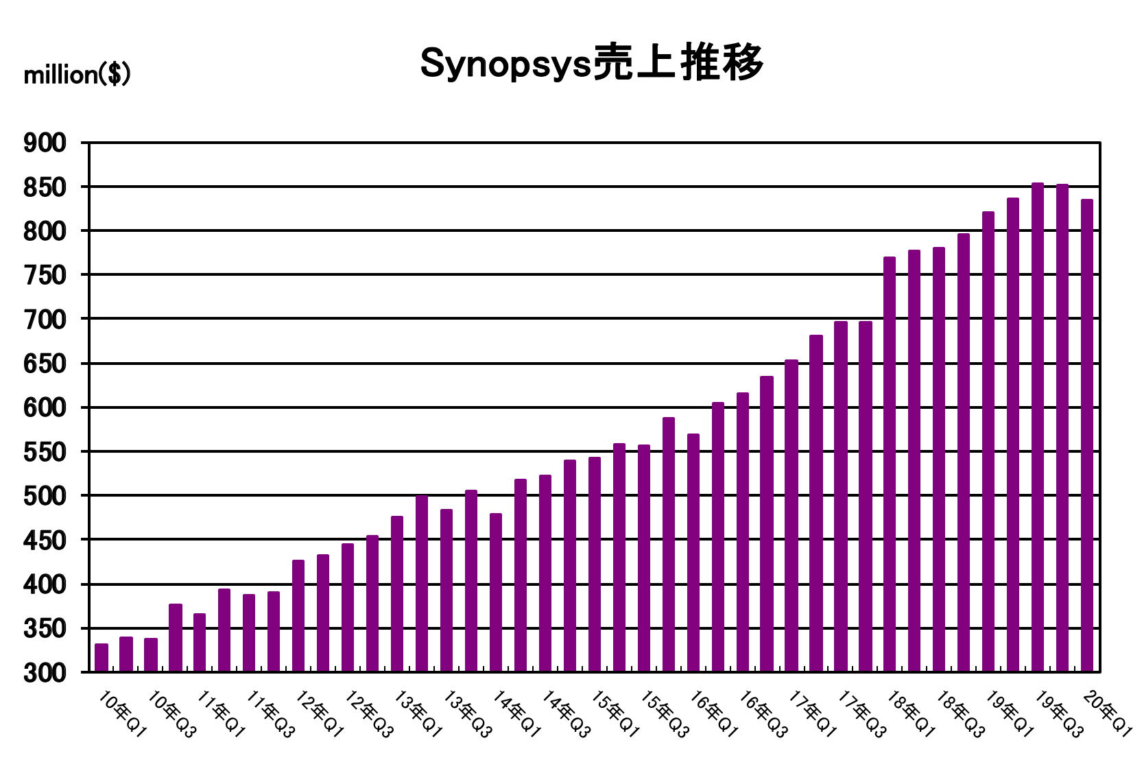 https://www.eda-express.com/%E3%82%B9%E3%82%AF%E3%83%AA%E3%83%BC%E3%83%B3%E3%82%B7%E3%83%A7%E3%83%83%E3%83%88%202020-02-21%2016.21.03.png