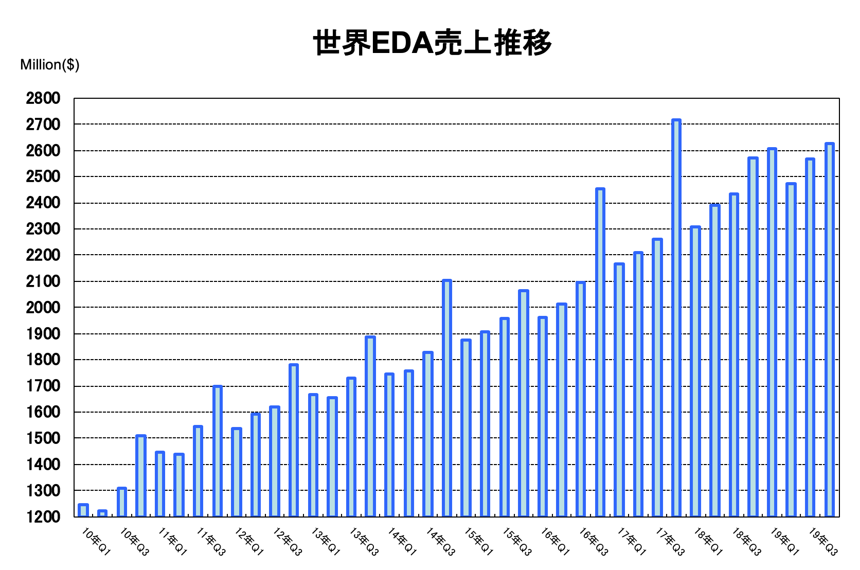 https://www.eda-express.com/%E3%82%B9%E3%82%AF%E3%83%AA%E3%83%BC%E3%83%B3%E3%82%B7%E3%83%A7%E3%83%83%E3%83%88%202020-03-26%208.17.59.png