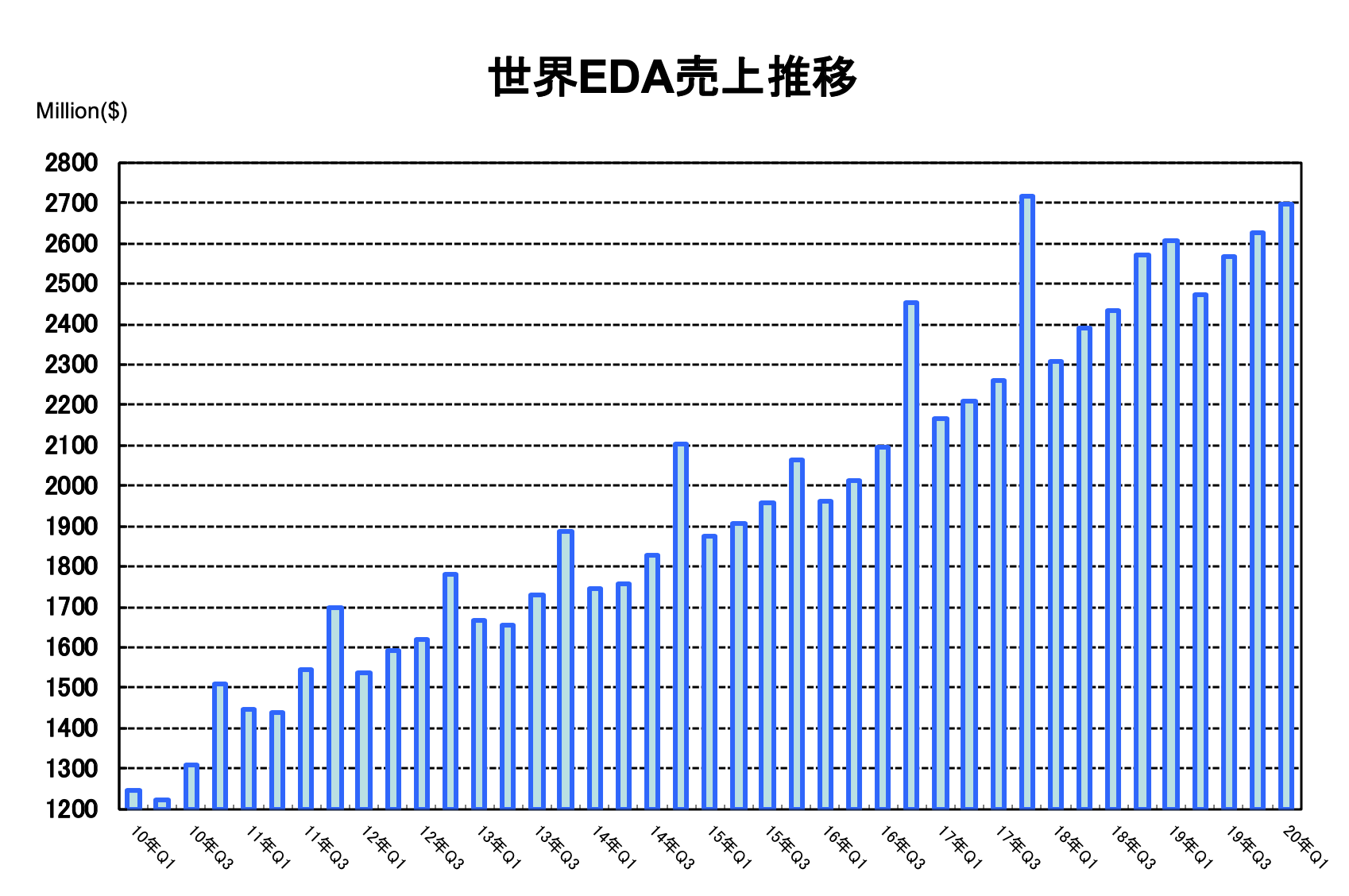 https://www.eda-express.com/%E3%82%B9%E3%82%AF%E3%83%AA%E3%83%BC%E3%83%B3%E3%82%B7%E3%83%A7%E3%83%83%E3%83%88%202020-07-14%2010.47.15.png