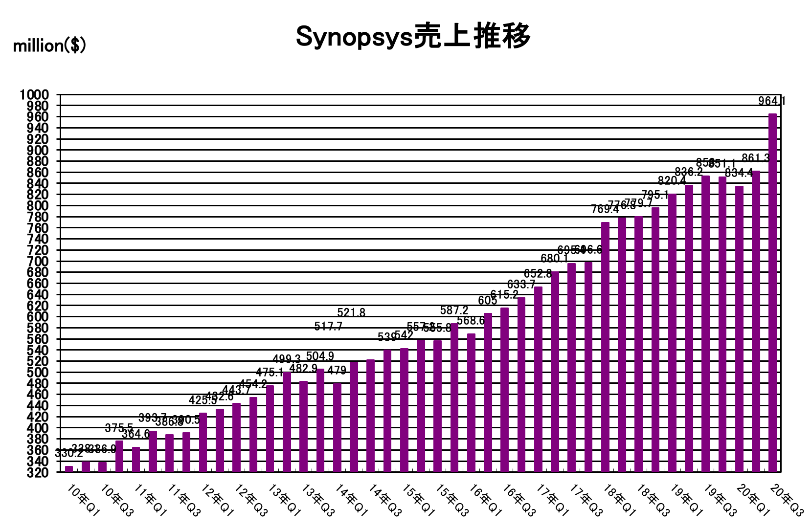 https://www.eda-express.com/%E3%82%B9%E3%82%AF%E3%83%AA%E3%83%BC%E3%83%B3%E3%82%B7%E3%83%A7%E3%83%83%E3%83%88%202020-08-25%206.59.04.png