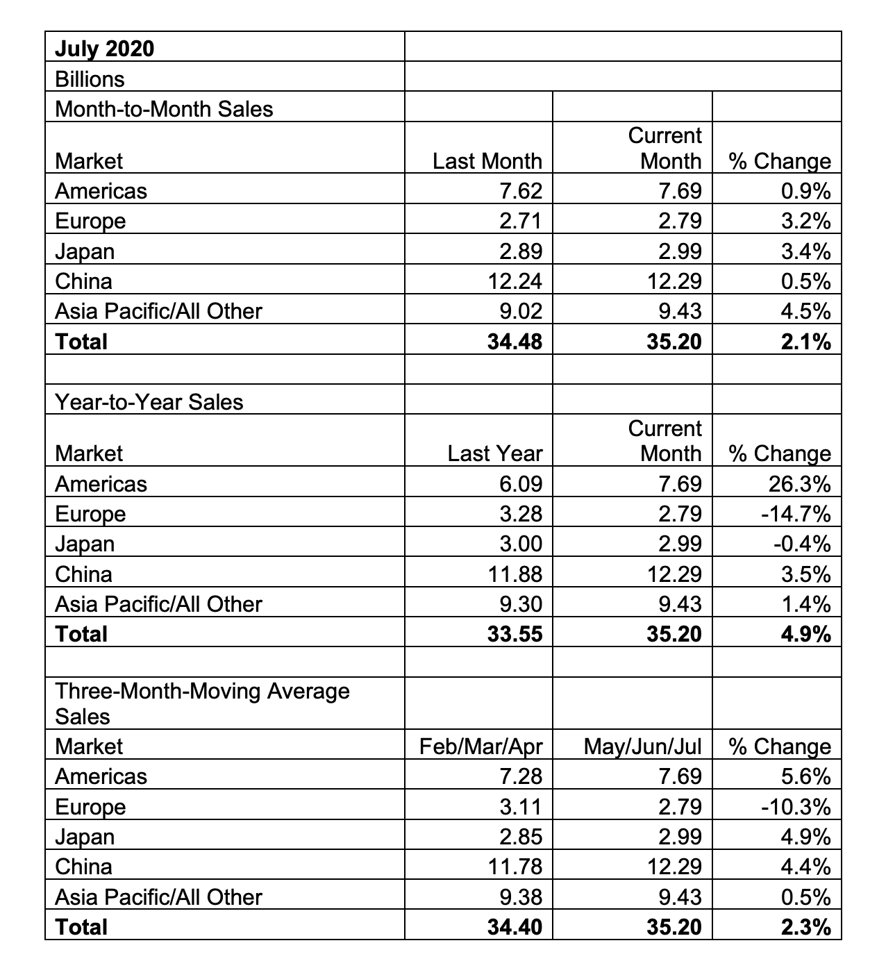 https://www.eda-express.com/%E3%82%B9%E3%82%AF%E3%83%AA%E3%83%BC%E3%83%B3%E3%82%B7%E3%83%A7%E3%83%83%E3%83%88%202020-09-08%207.10.33.png