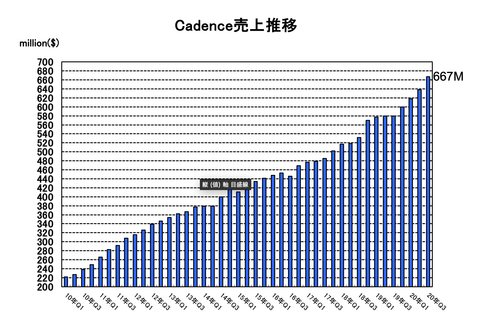 https://www.eda-express.com/%E3%82%B9%E3%82%AF%E3%83%AA%E3%83%BC%E3%83%B3%E3%82%B7%E3%83%A7%E3%83%83%E3%83%88%202020-10-21%2010.20.48.png