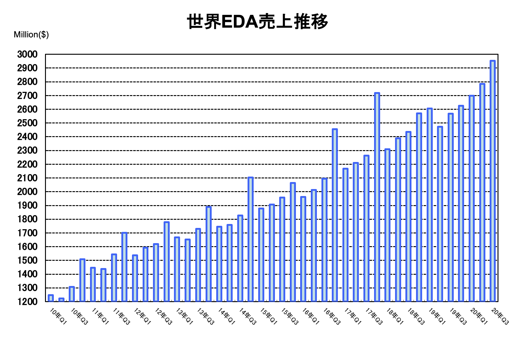 https://www.eda-express.com/%E3%82%B9%E3%82%AF%E3%83%AA%E3%83%BC%E3%83%B3%E3%82%B7%E3%83%A7%E3%83%83%E3%83%88%202021-04-14%207.54.29.png