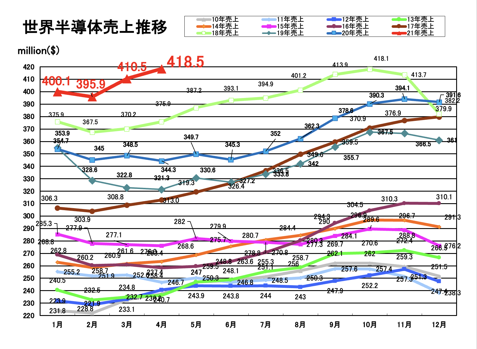 https://www.eda-express.com/%E3%82%B9%E3%82%AF%E3%83%AA%E3%83%BC%E3%83%B3%E3%82%B7%E3%83%A7%E3%83%83%E3%83%88%202021-06-10%2011.35.54.png