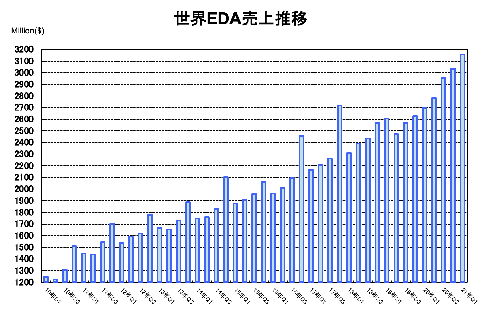 https://www.eda-express.com/%E3%82%B9%E3%82%AF%E3%83%AA%E3%83%BC%E3%83%B3%E3%82%B7%E3%83%A7%E3%83%83%E3%83%88%202021-07-16%2011.43.47.png