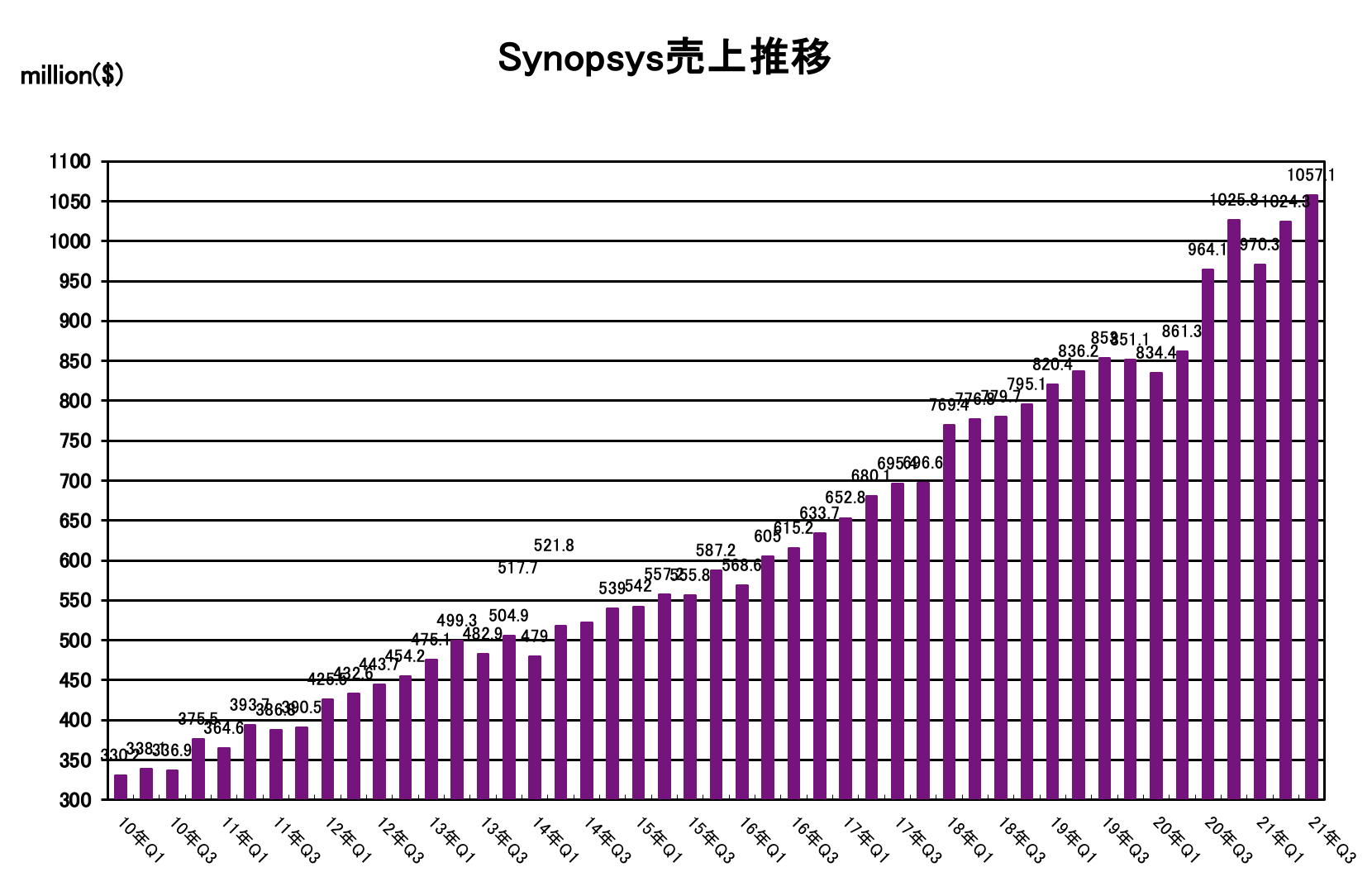 https://www.eda-express.com/%E3%82%B9%E3%82%AF%E3%83%AA%E3%83%BC%E3%83%B3%E3%82%B7%E3%83%A7%E3%83%83%E3%83%88%202021-08-20%207.11.42.png