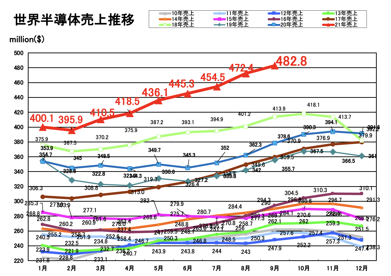 https://www.eda-express.com/%E3%82%B9%E3%82%AF%E3%83%AA%E3%83%BC%E3%83%B3%E3%82%B7%E3%83%A7%E3%83%83%E3%83%88%202021-11-19%2010.49.24.png