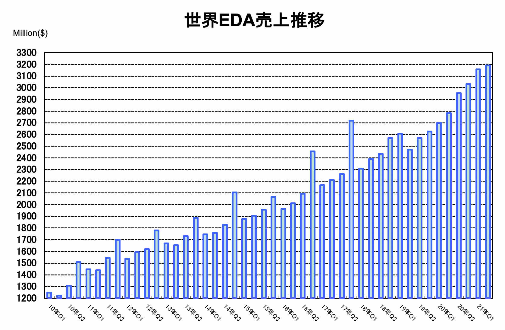 https://www.eda-express.com/%E3%82%B9%E3%82%AF%E3%83%AA%E3%83%BC%E3%83%B3%E3%82%B7%E3%83%A7%E3%83%83%E3%83%88%202021-11-19%2013.54.28.png