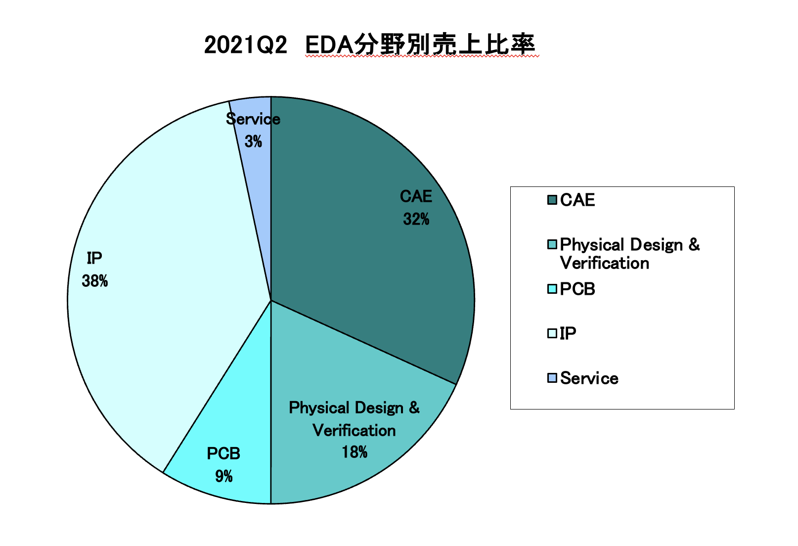 https://www.eda-express.com/%E3%82%B9%E3%82%AF%E3%83%AA%E3%83%BC%E3%83%B3%E3%82%B7%E3%83%A7%E3%83%83%E3%83%88%202021-11-19%2014.17.49.png