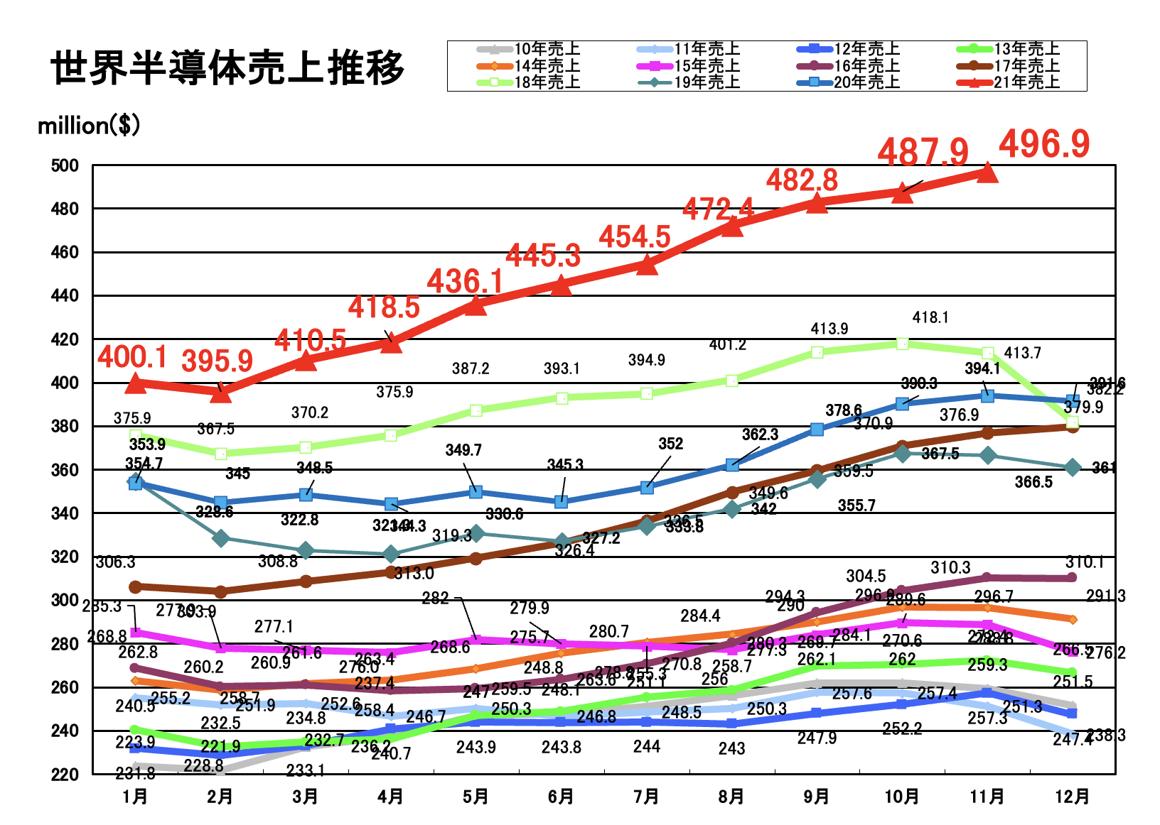 https://www.eda-express.com/%E3%82%B9%E3%82%AF%E3%83%AA%E3%83%BC%E3%83%B3%E3%82%B7%E3%83%A7%E3%83%83%E3%83%88%202022-01-11%2017.58.36.png