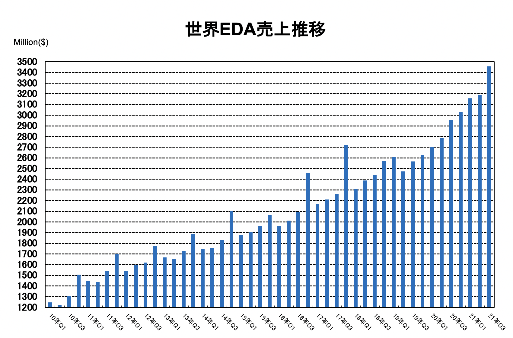 https://www.eda-express.com/%E3%82%B9%E3%82%AF%E3%83%AA%E3%83%BC%E3%83%B3%E3%82%B7%E3%83%A7%E3%83%83%E3%83%88%202022-01-18%2010.06.35.png