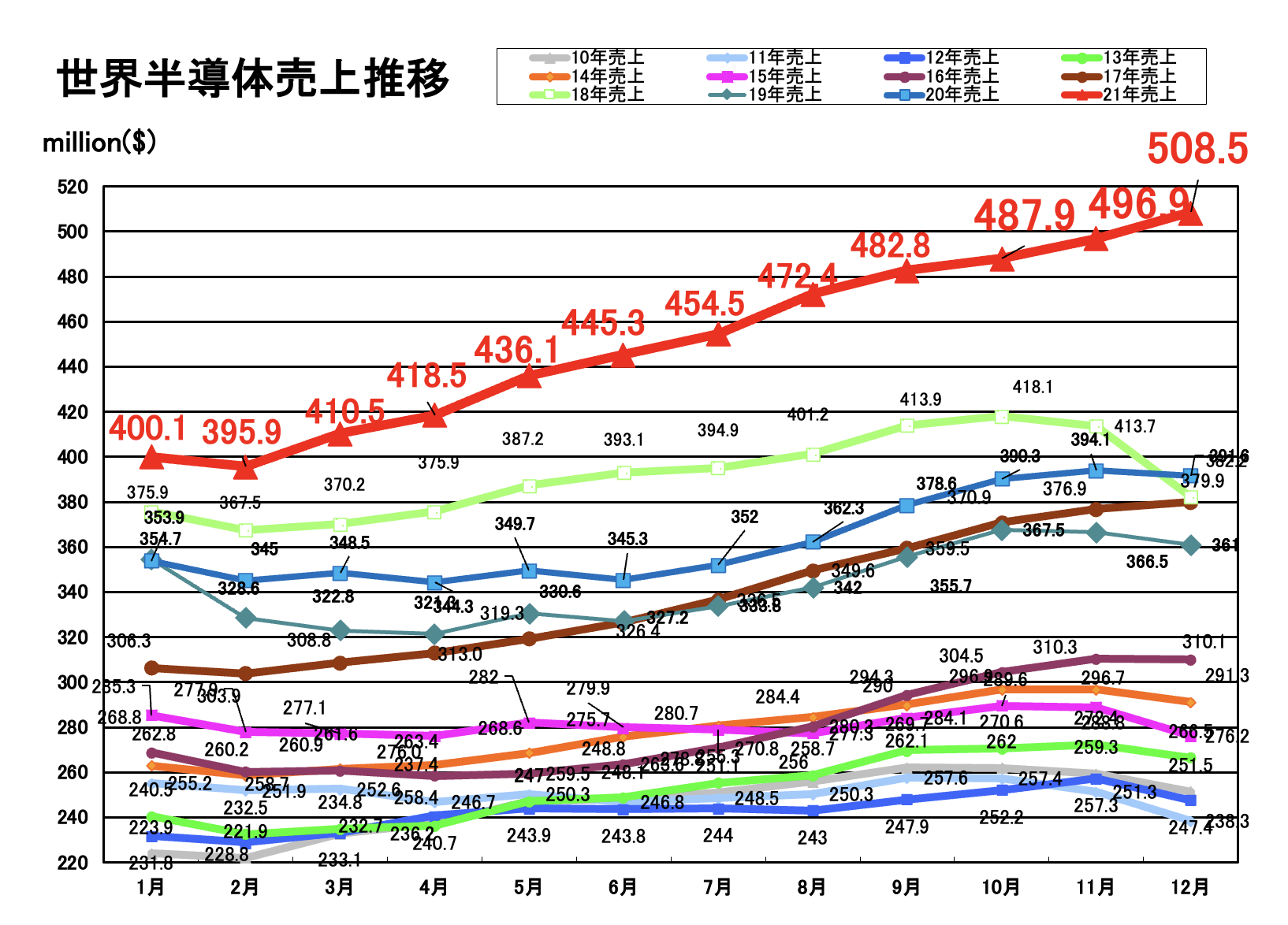 https://www.eda-express.com/%E3%82%B9%E3%82%AF%E3%83%AA%E3%83%BC%E3%83%B3%E3%82%B7%E3%83%A7%E3%83%83%E3%83%88%202022-02-17%206.10.54.png