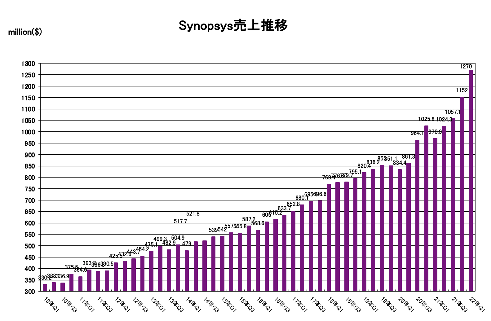 https://www.eda-express.com/%E3%82%B9%E3%82%AF%E3%83%AA%E3%83%BC%E3%83%B3%E3%82%B7%E3%83%A7%E3%83%83%E3%83%88%202022-02-18%2010.46.10.png