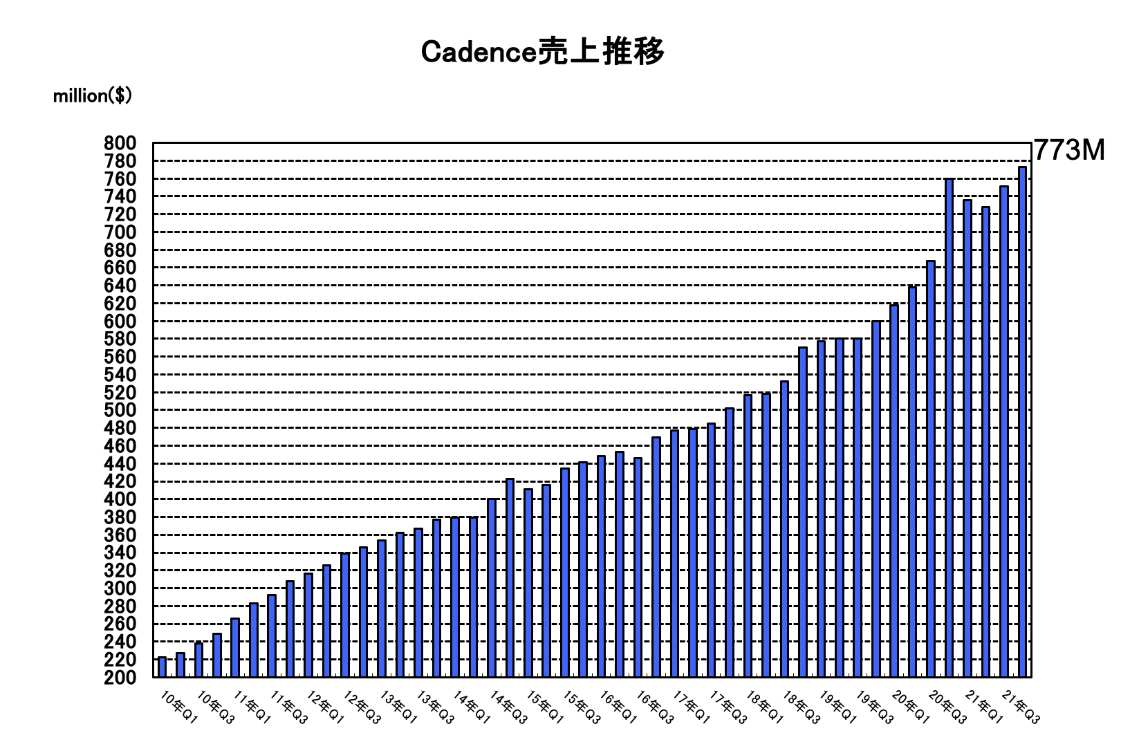 https://www.eda-express.com/%E3%82%B9%E3%82%AF%E3%83%AA%E3%83%BC%E3%83%B3%E3%82%B7%E3%83%A7%E3%83%83%E3%83%88%202022-02-24%207.59.15.png