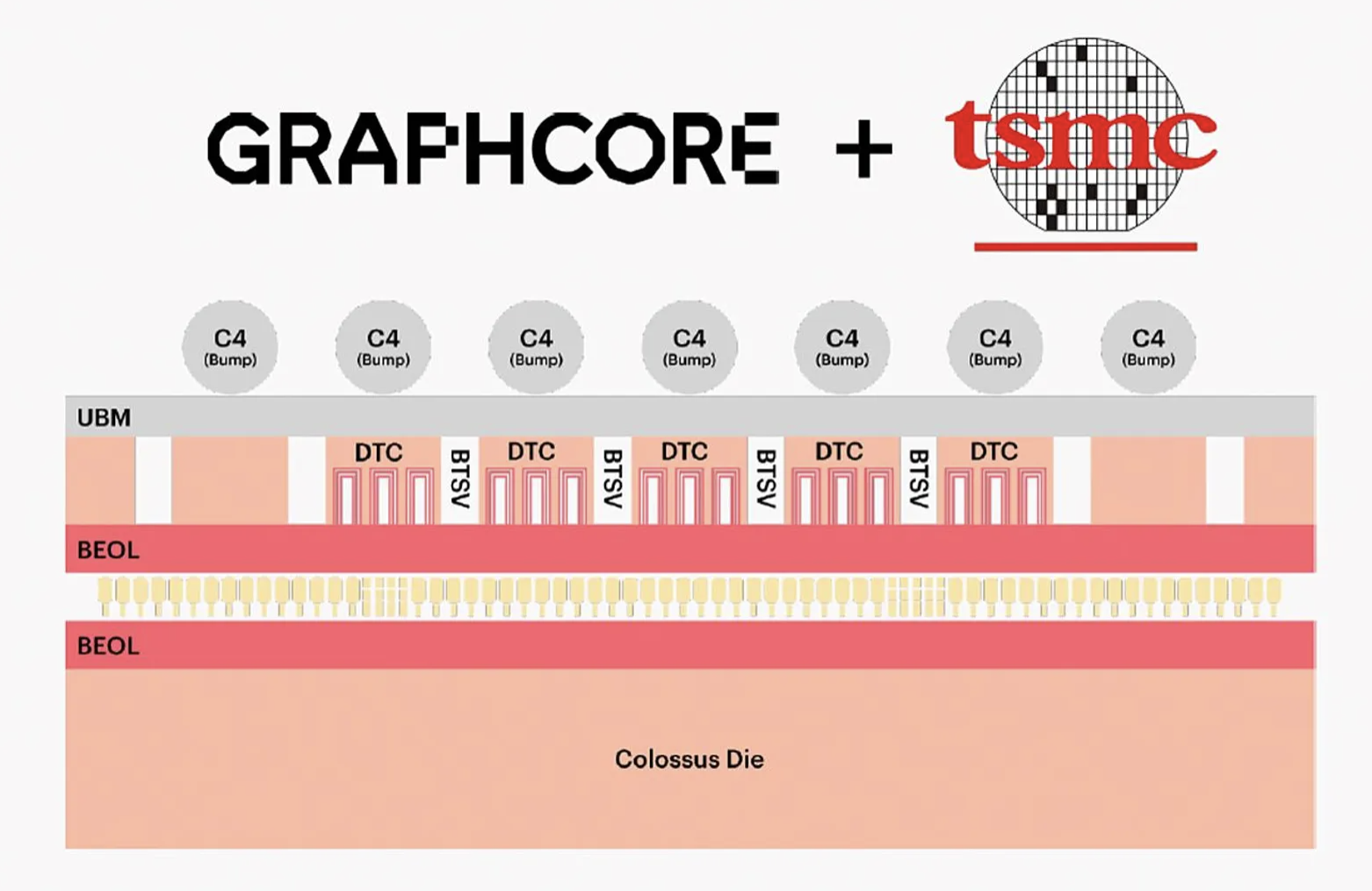 https://www.eda-express.com/%E3%82%B9%E3%82%AF%E3%83%AA%E3%83%BC%E3%83%B3%E3%82%B7%E3%83%A7%E3%83%83%E3%83%88%202022-03-04%2016.20.04.png