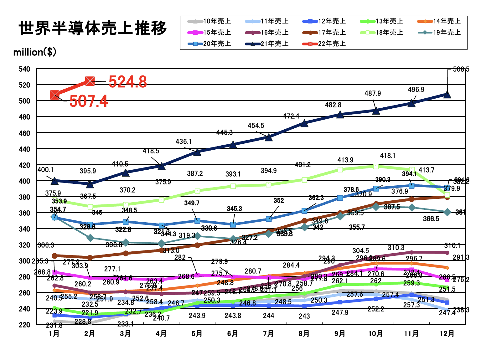 https://www.eda-express.com/%E3%82%B9%E3%82%AF%E3%83%AA%E3%83%BC%E3%83%B3%E3%82%B7%E3%83%A7%E3%83%83%E3%83%88%202022-04-06%2011.05.41.png