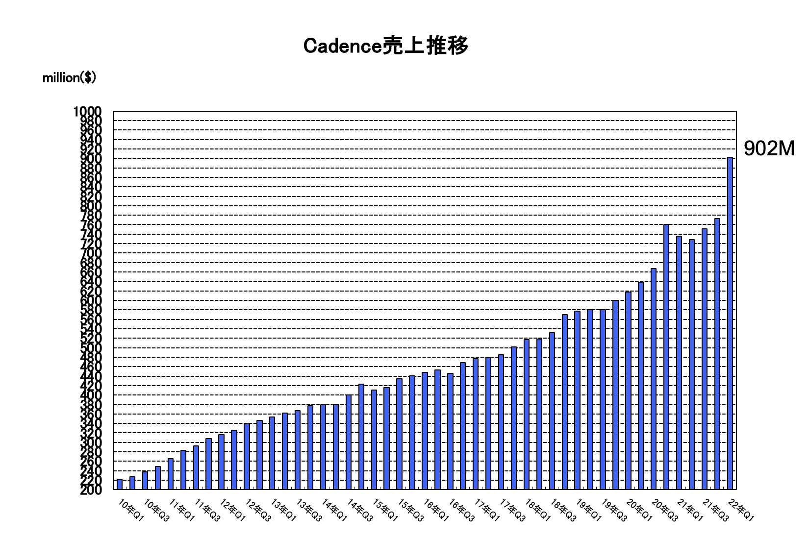 https://www.eda-express.com/%E3%82%B9%E3%82%AF%E3%83%AA%E3%83%BC%E3%83%B3%E3%82%B7%E3%83%A7%E3%83%83%E3%83%88%202022-04-28%206.58.31.png