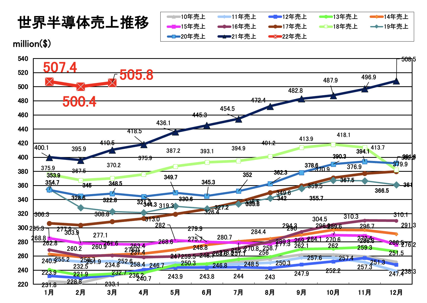 https://www.eda-express.com/%E3%82%B9%E3%82%AF%E3%83%AA%E3%83%BC%E3%83%B3%E3%82%B7%E3%83%A7%E3%83%83%E3%83%88%202022-05-10%208.34.51.png