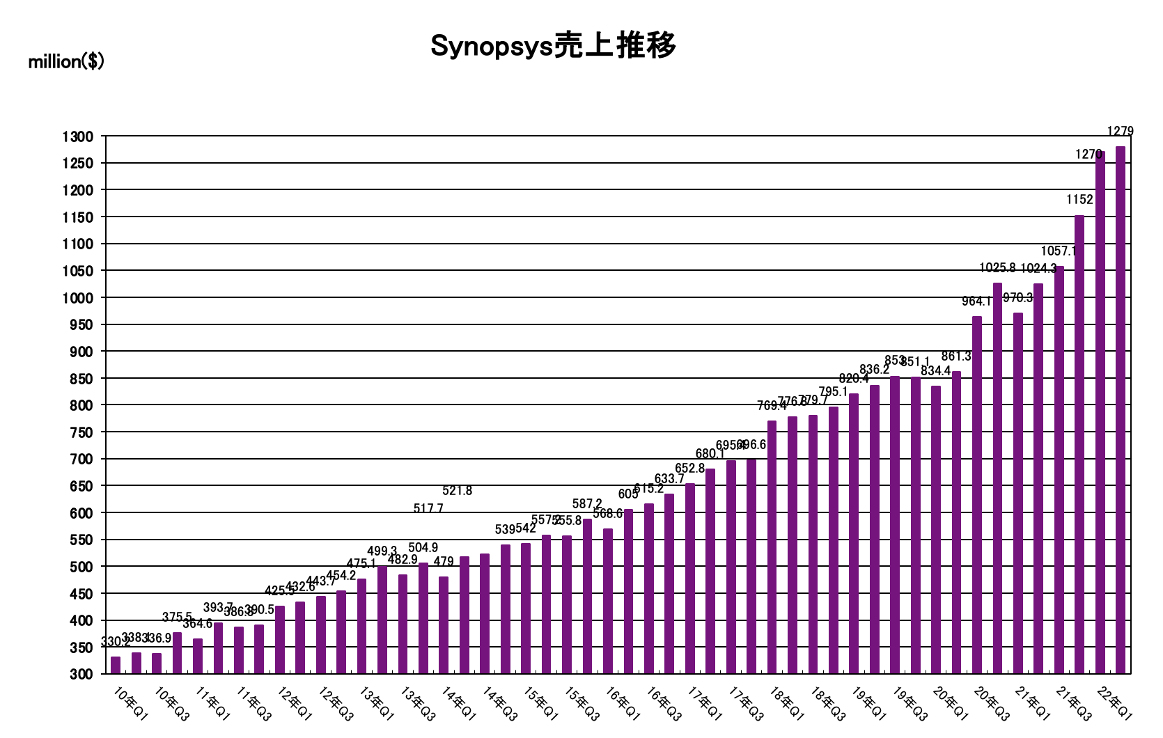 https://www.eda-express.com/%E3%82%B9%E3%82%AF%E3%83%AA%E3%83%BC%E3%83%B3%E3%82%B7%E3%83%A7%E3%83%83%E3%83%88%202022-05-20%2014.16.27.png