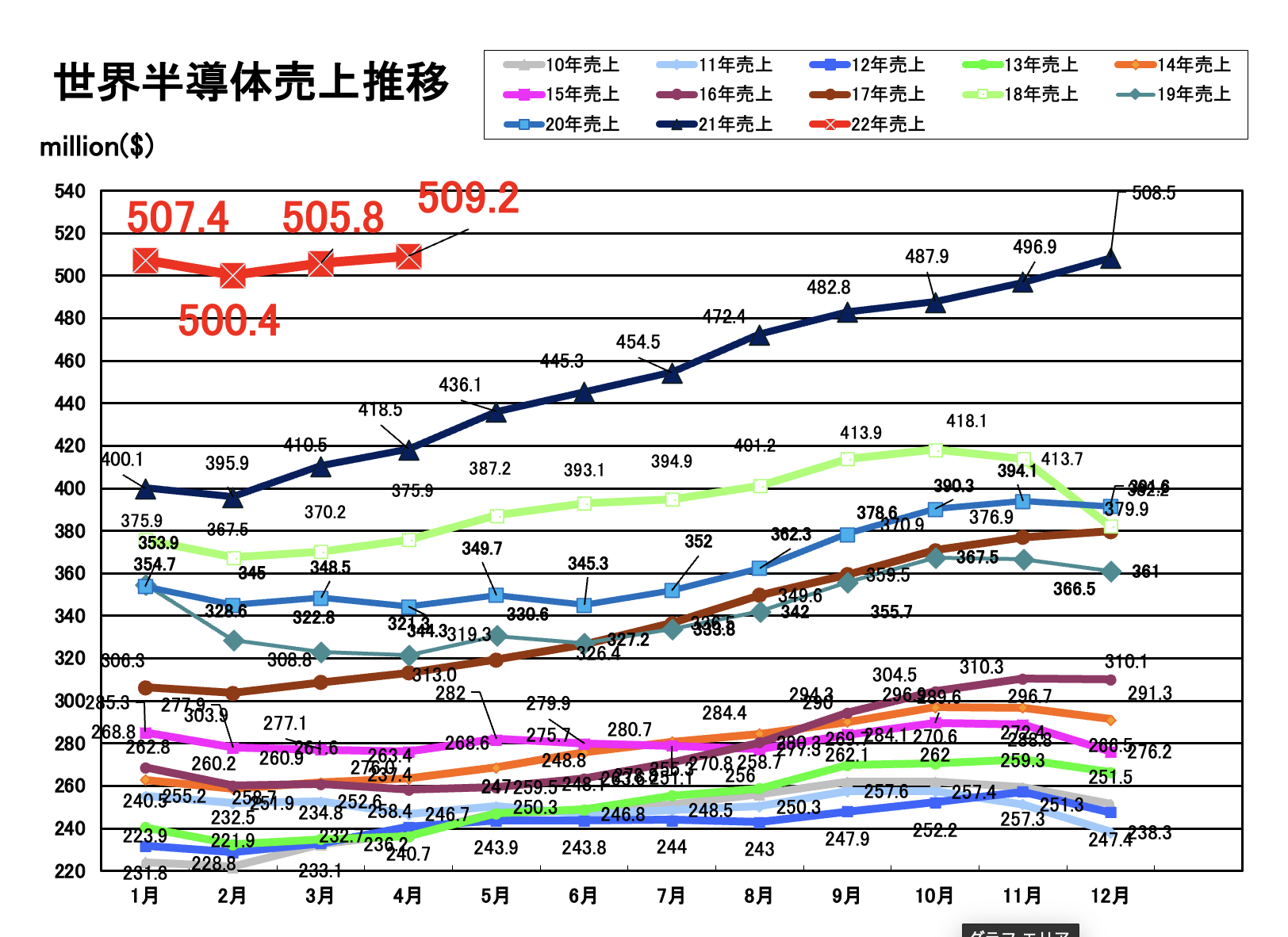 https://www.eda-express.com/%E3%82%B9%E3%82%AF%E3%83%AA%E3%83%BC%E3%83%B3%E3%82%B7%E3%83%A7%E3%83%83%E3%83%88%202022-06-07%207.15.34.png