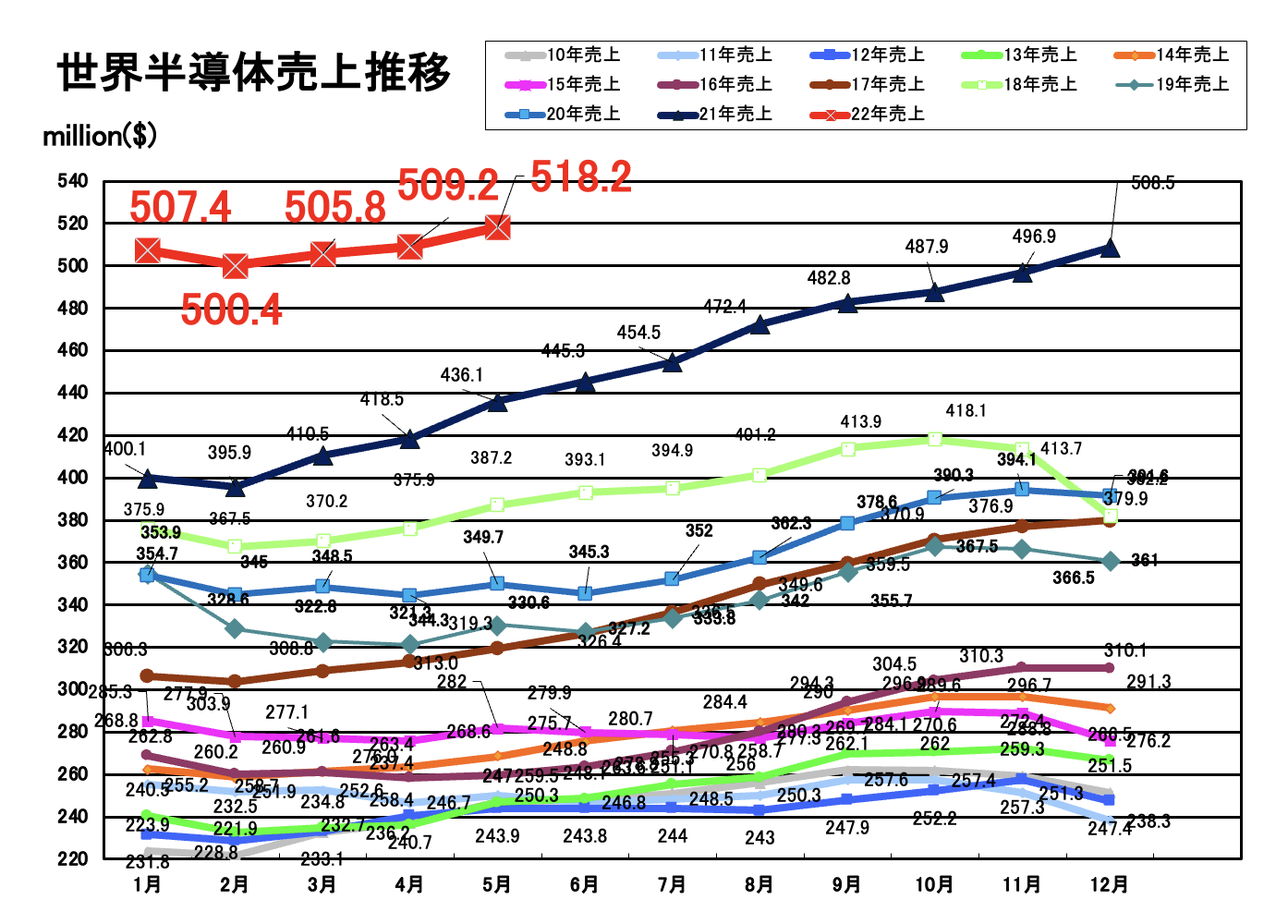 https://www.eda-express.com/%E3%82%B9%E3%82%AF%E3%83%AA%E3%83%BC%E3%83%B3%E3%82%B7%E3%83%A7%E3%83%83%E3%83%88%202022-07-06%2017.34.57.png