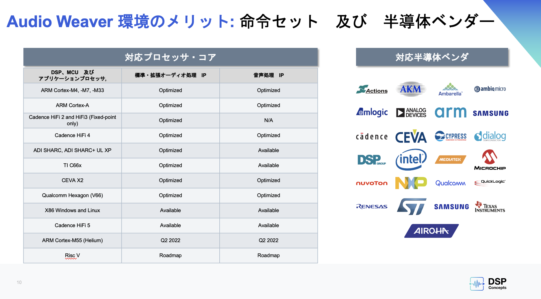 https://www.eda-express.com/%E3%82%B9%E3%82%AF%E3%83%AA%E3%83%BC%E3%83%B3%E3%82%B7%E3%83%A7%E3%83%83%E3%83%88%202022-07-15%207.17.07.png