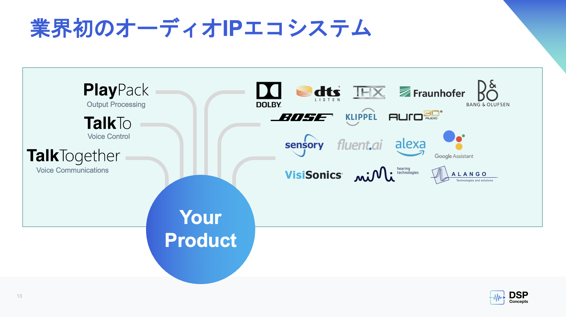 https://www.eda-express.com/%E3%82%B9%E3%82%AF%E3%83%AA%E3%83%BC%E3%83%B3%E3%82%B7%E3%83%A7%E3%83%83%E3%83%88%202022-07-15%207.17.32.png