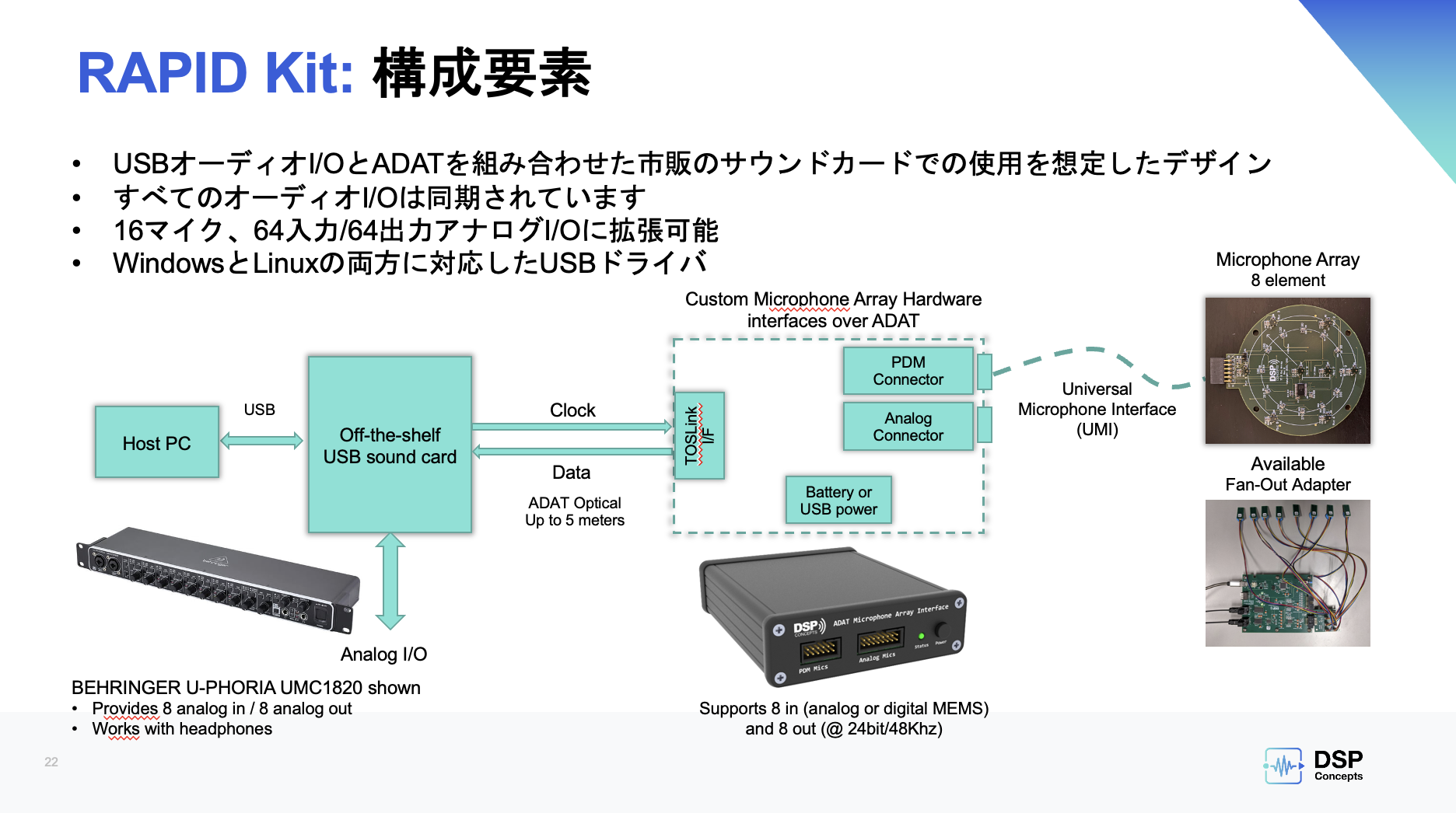 https://www.eda-express.com/%E3%82%B9%E3%82%AF%E3%83%AA%E3%83%BC%E3%83%B3%E3%82%B7%E3%83%A7%E3%83%83%E3%83%88%202022-07-15%207.17.48.png