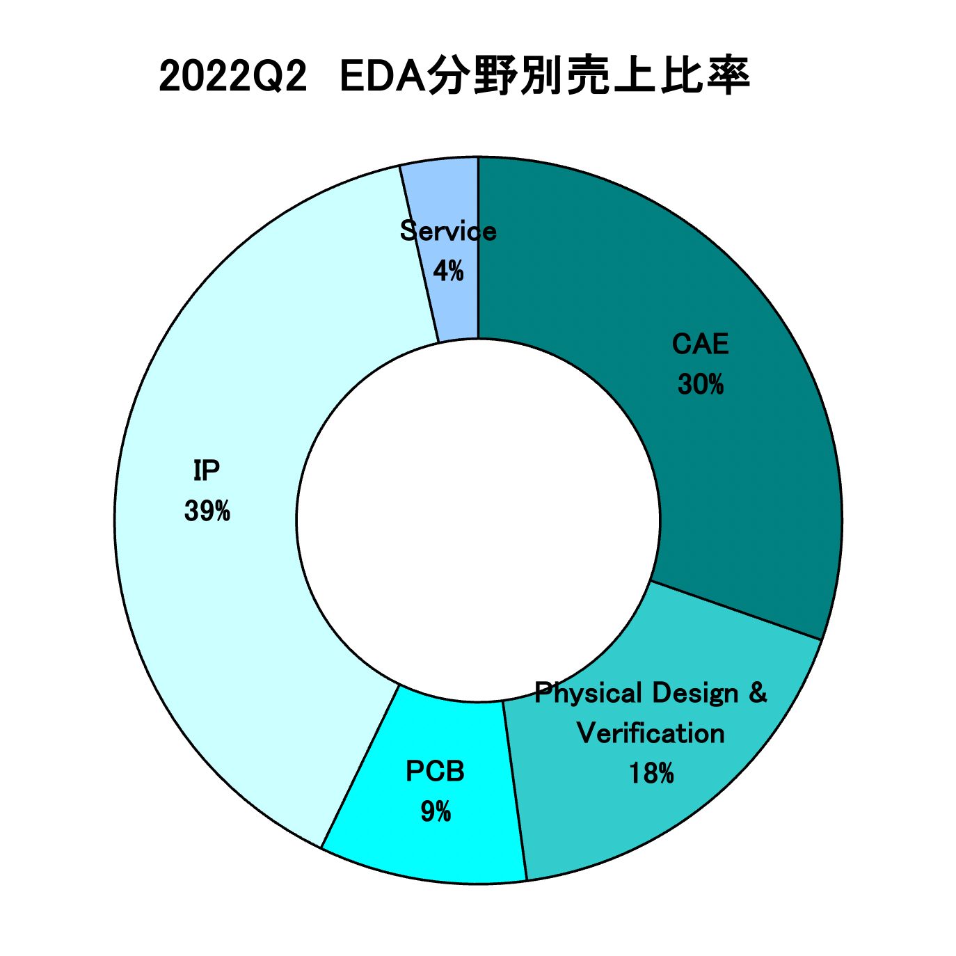 https://www.eda-express.com/%E3%82%B9%E3%82%AF%E3%83%AA%E3%83%BC%E3%83%B3%E3%82%B7%E3%83%A7%E3%83%83%E3%83%88%202022-10-18%206.51.55.png