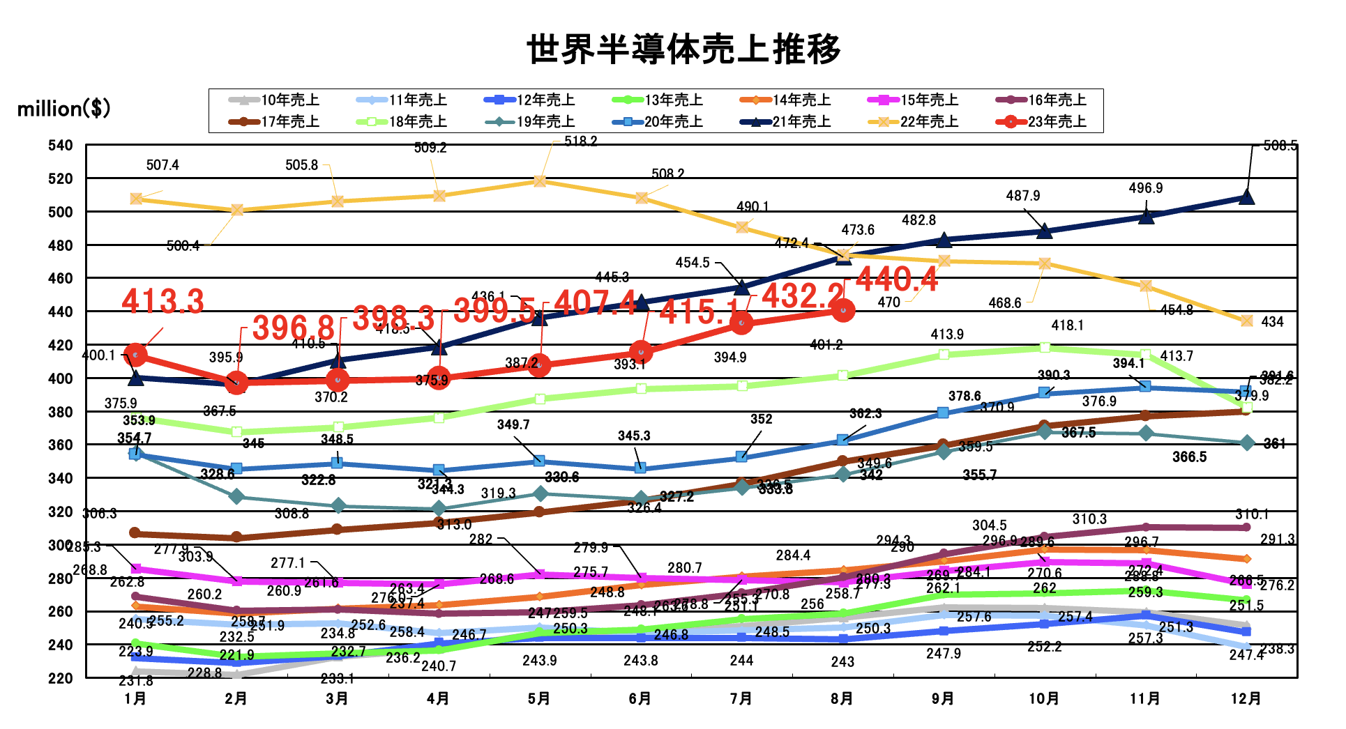 https://www.eda-express.com/%E3%82%B9%E3%82%AF%E3%83%AA%E3%83%BC%E3%83%B3%E3%82%B7%E3%83%A7%E3%83%83%E3%83%88%202023-11-02%2016.15.25.png