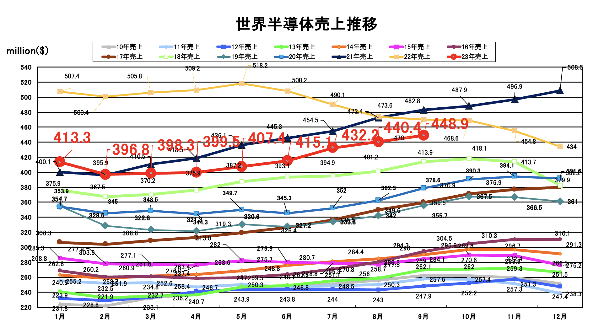 https://www.eda-express.com/%E3%82%B9%E3%82%AF%E3%83%AA%E3%83%BC%E3%83%B3%E3%82%B7%E3%83%A7%E3%83%83%E3%83%88%202023-11-02%2016.20.00.png