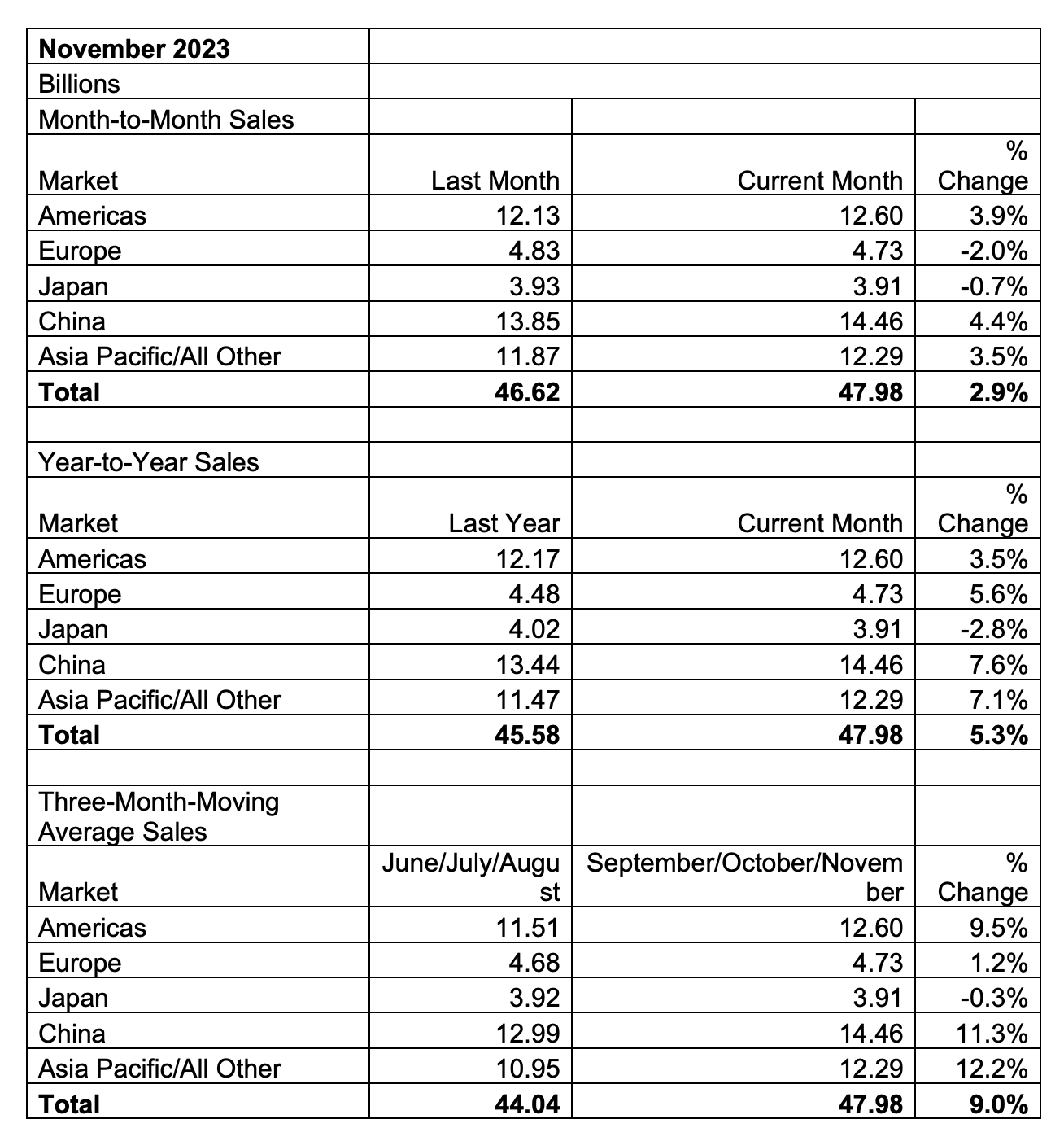 https://www.eda-express.com/%E3%82%B9%E3%82%AF%E3%83%AA%E3%83%BC%E3%83%B3%E3%82%B7%E3%83%A7%E3%83%83%E3%83%88%202024-01-10%2017.22.52.png