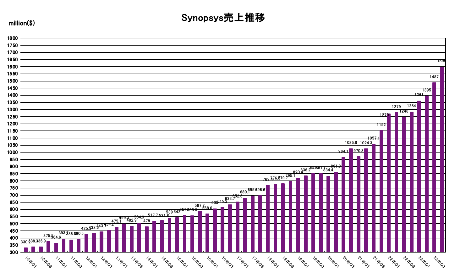 https://www.eda-express.com/%E3%82%B9%E3%82%AF%E3%83%AA%E3%83%BC%E3%83%B3%E3%82%B7%E3%83%A7%E3%83%83%E3%83%88%202024-02-26%2010.04.11.png