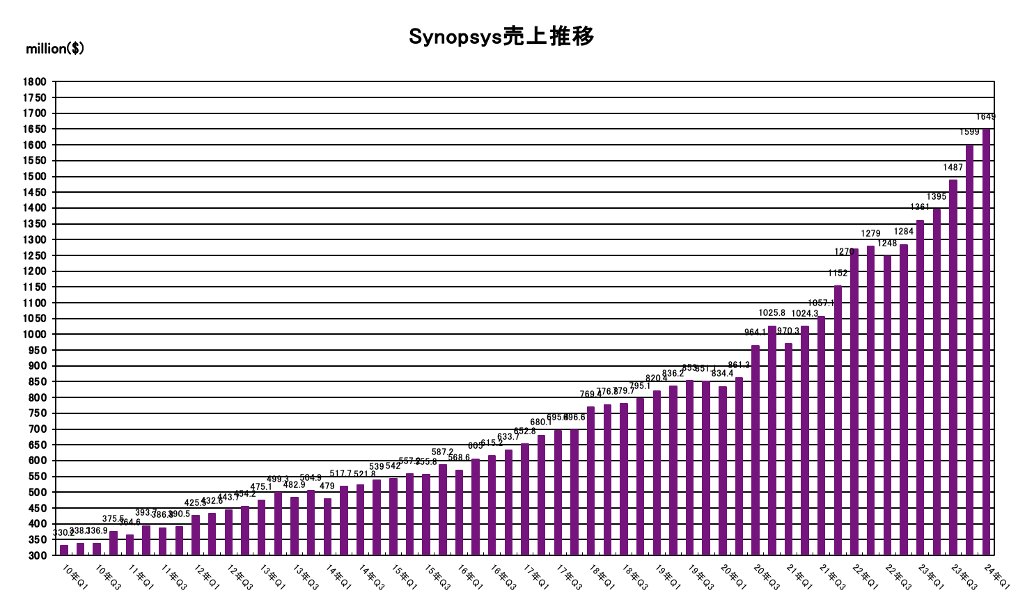 https://www.eda-express.com/%E3%82%B9%E3%82%AF%E3%83%AA%E3%83%BC%E3%83%B3%E3%82%B7%E3%83%A7%E3%83%83%E3%83%88%202024-02-26%2010.31.16.png