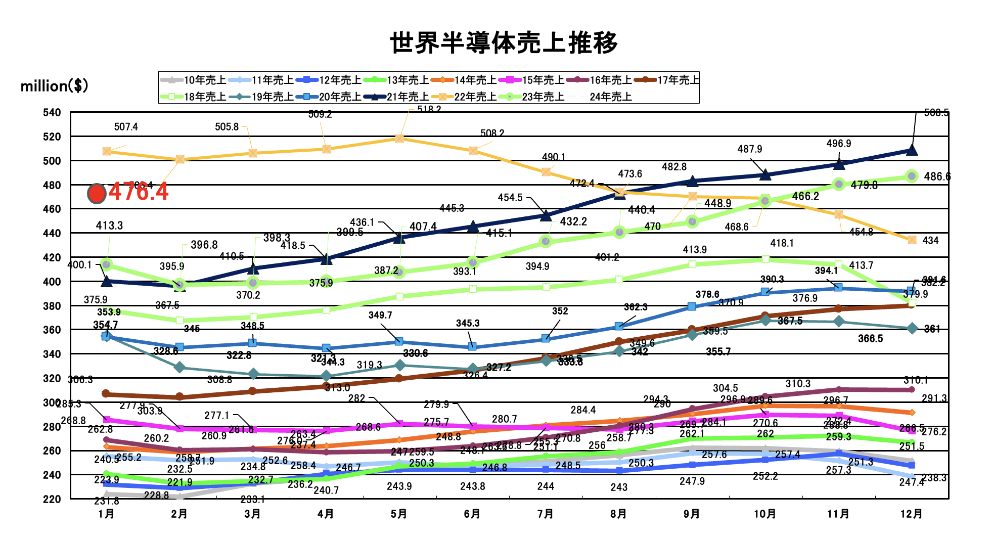 https://www.eda-express.com/%E3%82%B9%E3%82%AF%E3%83%AA%E3%83%BC%E3%83%B3%E3%82%B7%E3%83%A7%E3%83%83%E3%83%88%202024-03-06%207.26.54.png