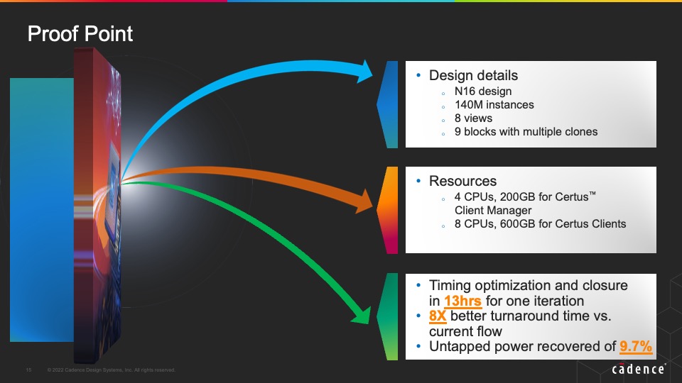 https://www.eda-express.com/Certus_Media%20Slides_101122_FINAL2.jpg