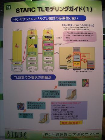 edsf2009_STARC-01.jpg