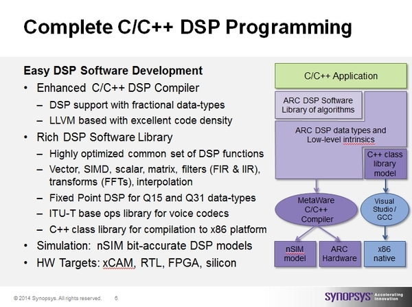 dac_snps07.jpg