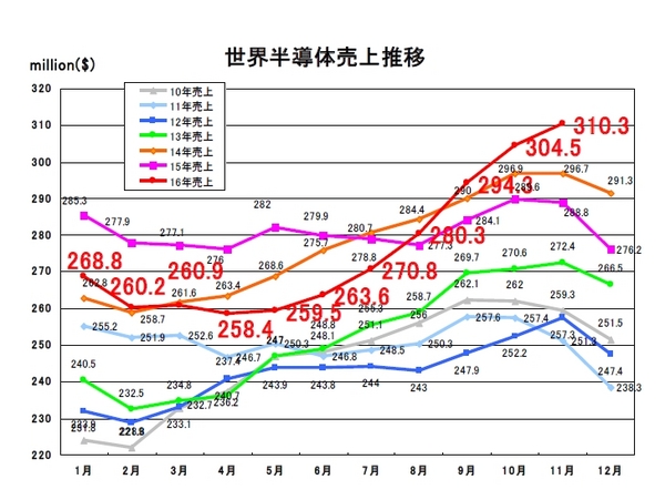 SIA2016-11-01.jpg