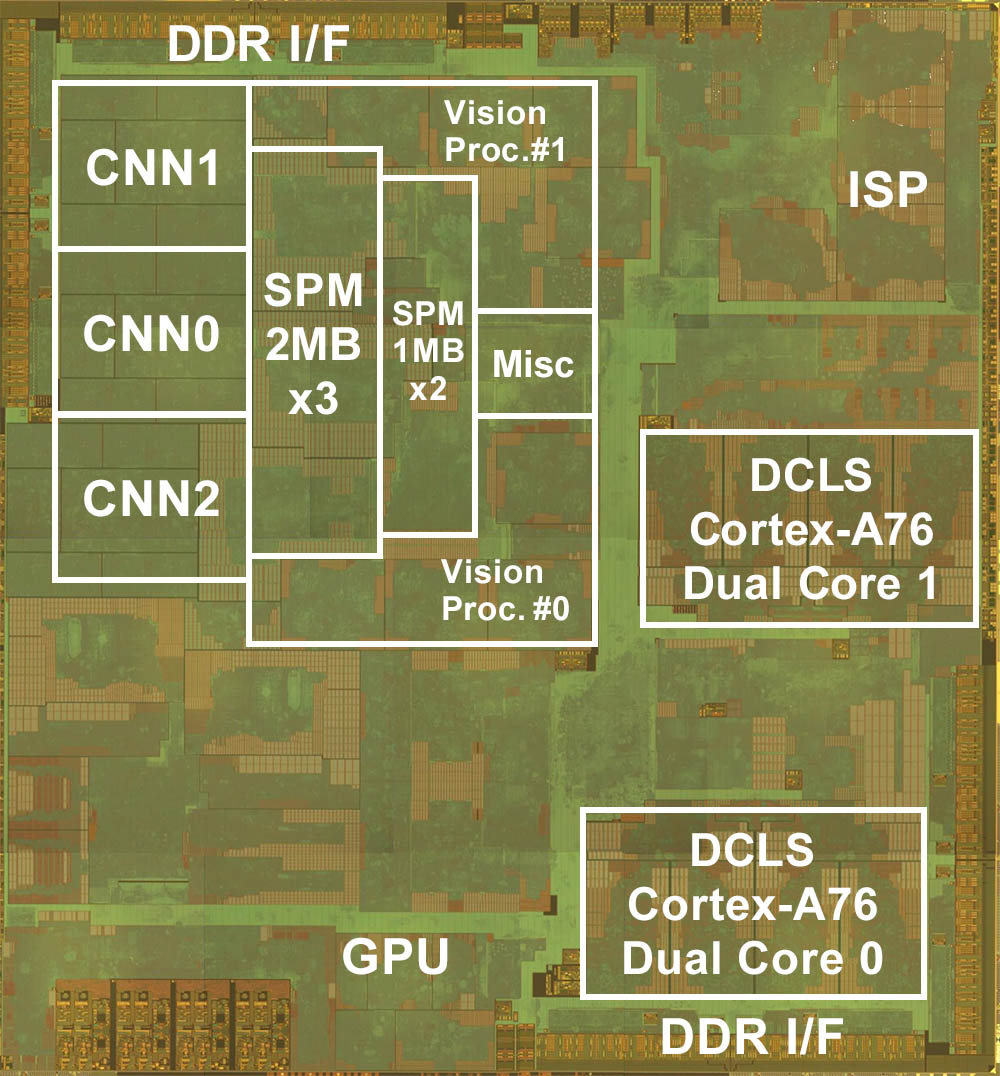 https://www.eda-express.com/isscc2021-renesas-chip-photo_1.jpg