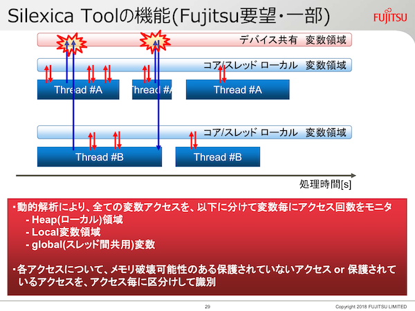 https://www.eda-express.com/nextreme2019-04.png