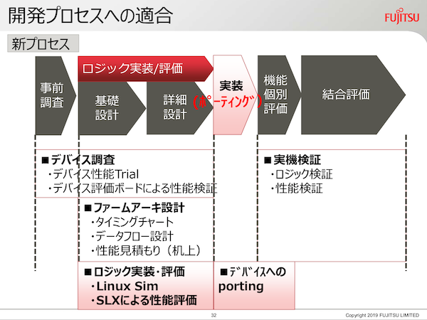 https://www.eda-express.com/nextreme2019-05.png